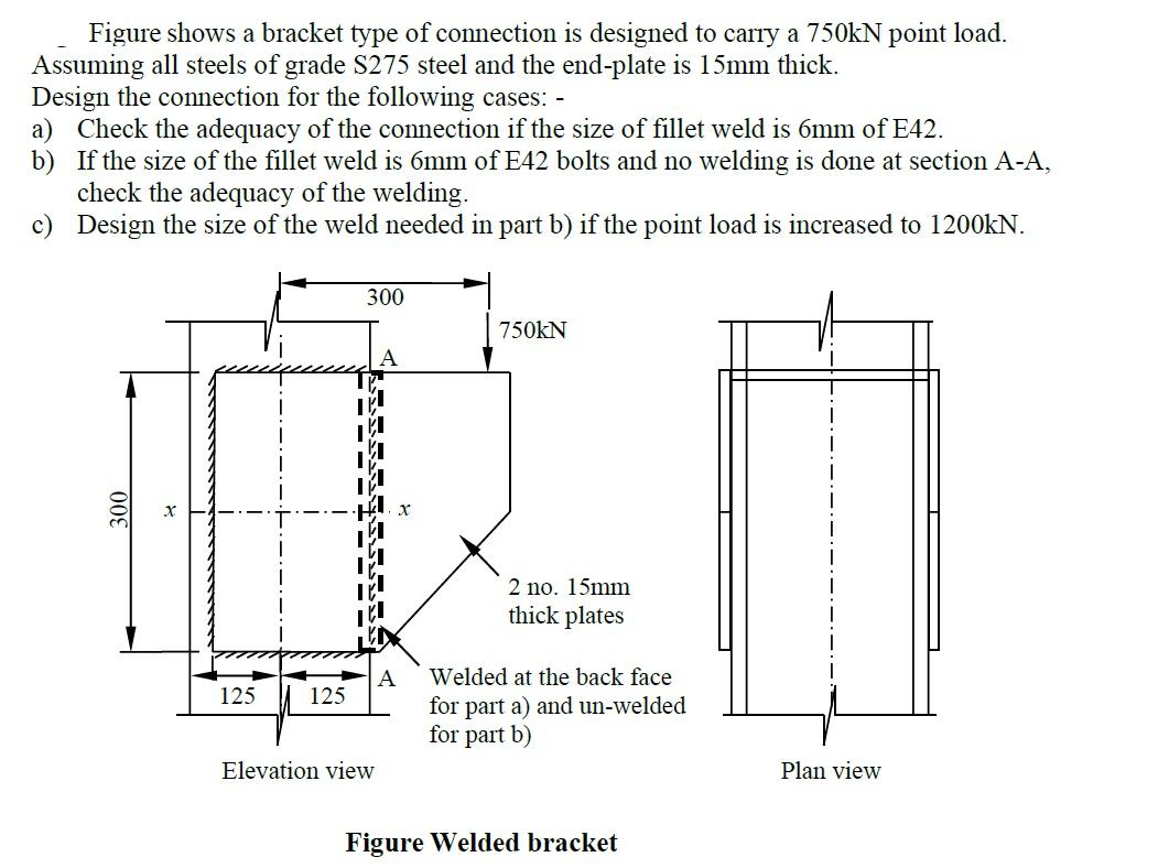 Solved Figure shows a bracket type of connection is designed