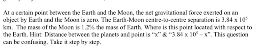 Solved At a certain point between the Earth and the Moon, | Chegg.com