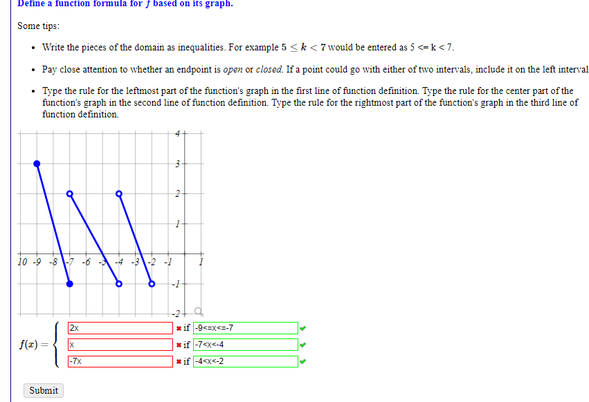 Solved Define A Function Formula For F Based On Its Graph 6198