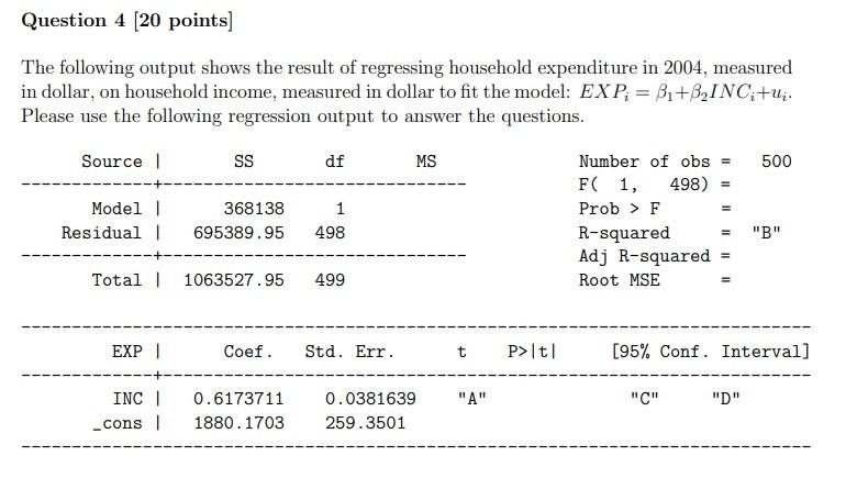 Solved The following output shows the result of regressing | Chegg.com