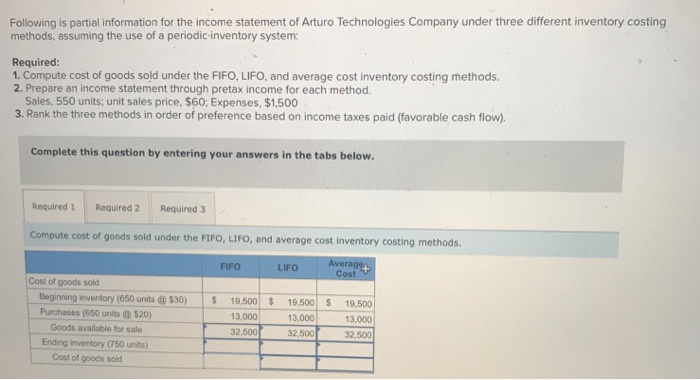Solved Following is partial information for the income | Chegg.com