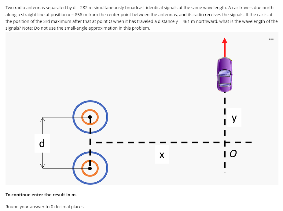 Solved Two radio antennas separated by d = 282 m