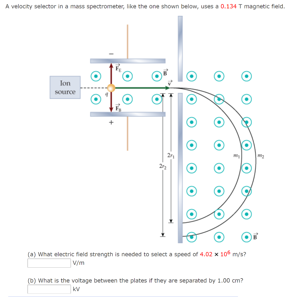 Solved A Velocity Selector In A Mass Spectrometer, Like The | Chegg.com