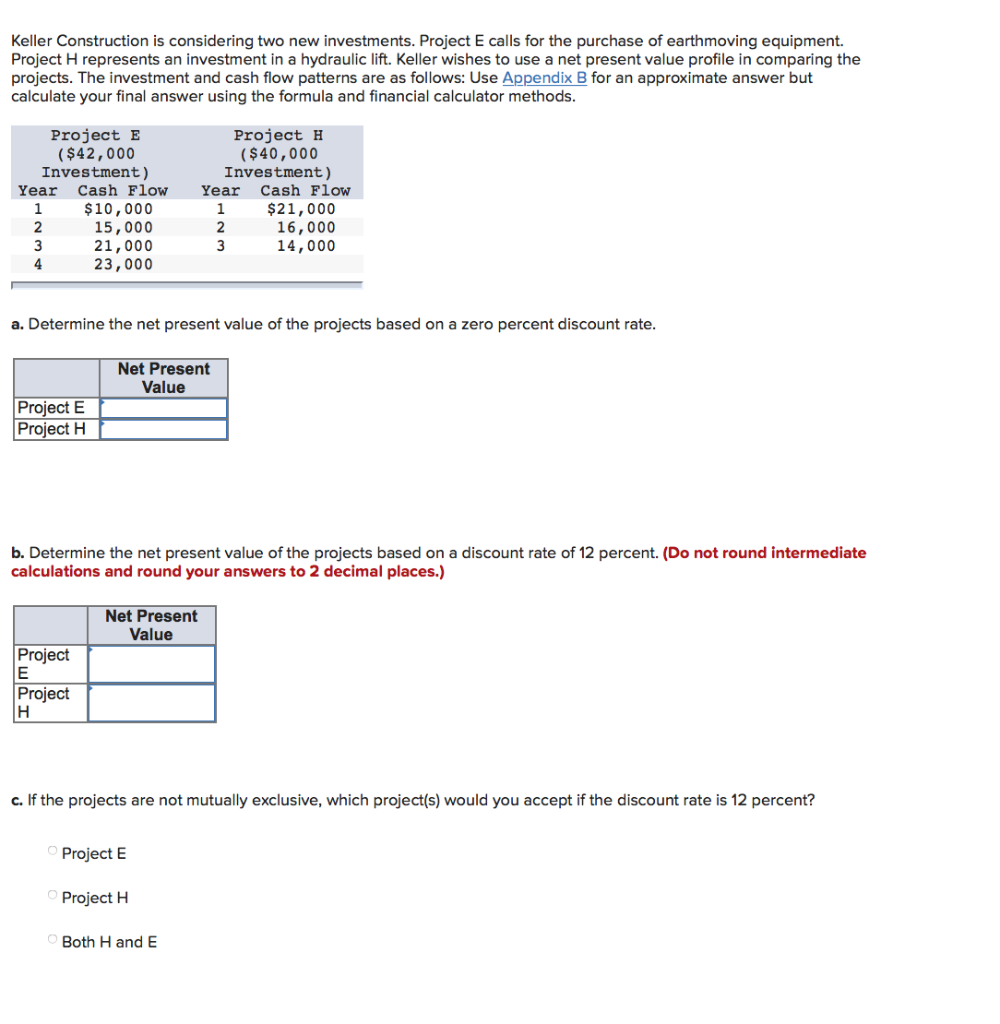 solved-keller-construction-is-considering-two-new-chegg