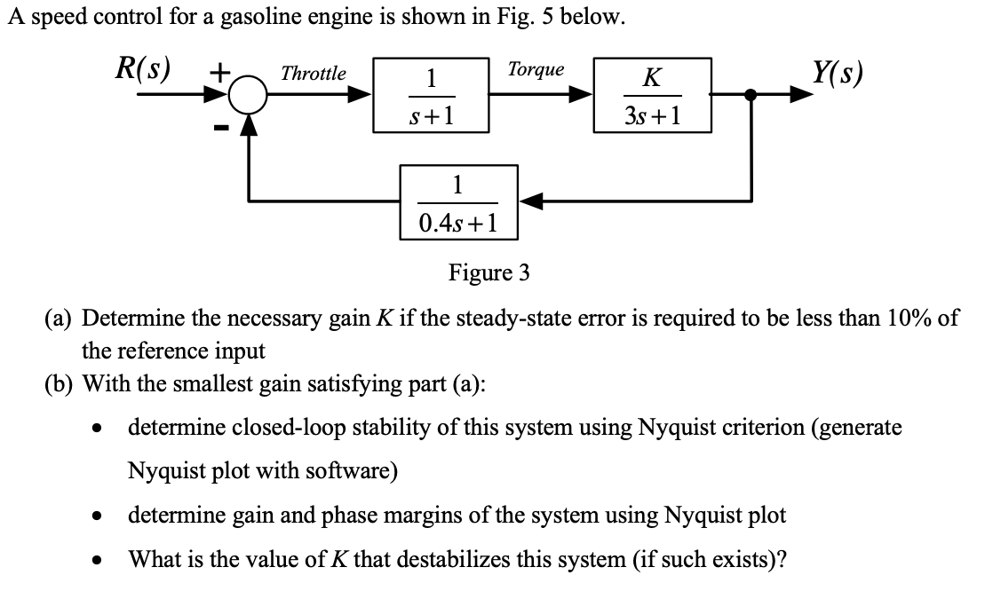 Solved A speed control for a gasoline engine is shown in | Chegg.com
