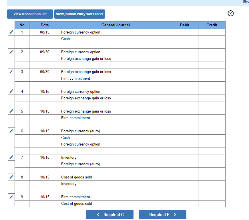 Solved View transaction list View journal entry worksheet | Chegg.com