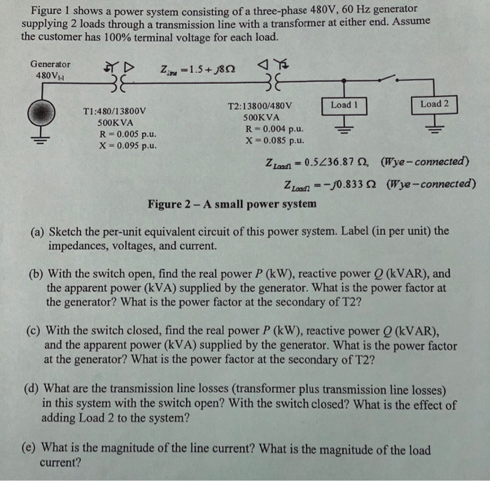 Solved Figure 1 Shows A Power System Consisting Of A 3-phase | Chegg.com