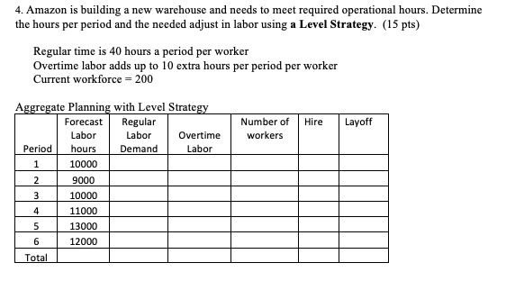 Solved 4. Amazon is building a new warehouse and needs to | Chegg.com