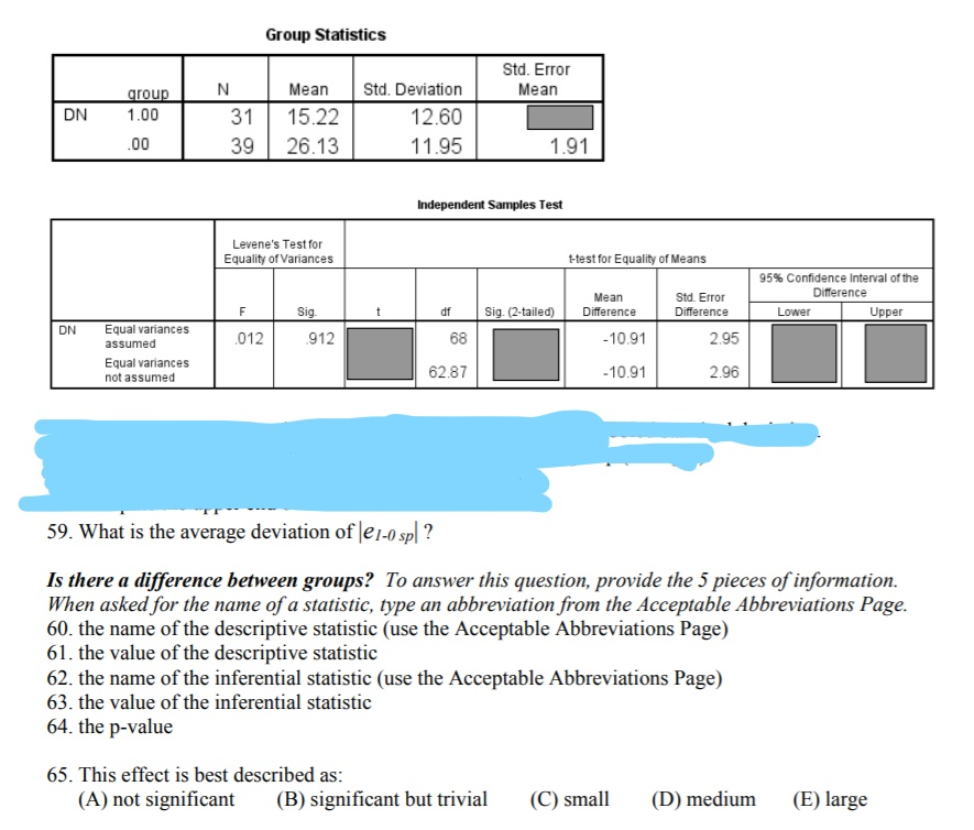 Acceptable abbreviation Name of statistic Symbol