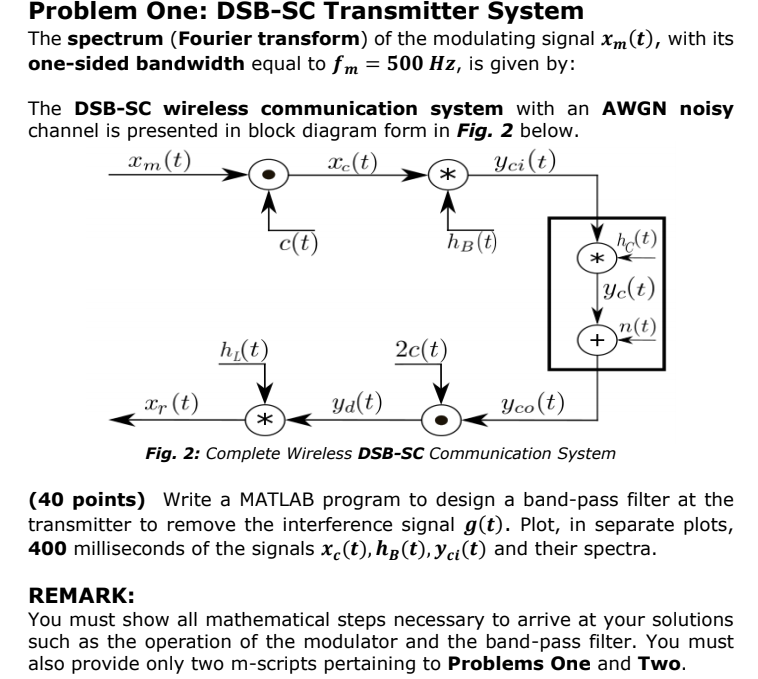 Solved Problem One: DSB-SC Transmitter System The spectrum | Chegg.com