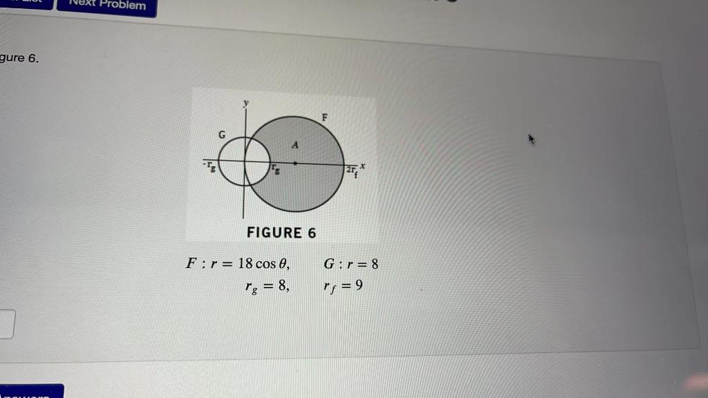 Solved Find the area of region A in Figure 6. | Chegg.com