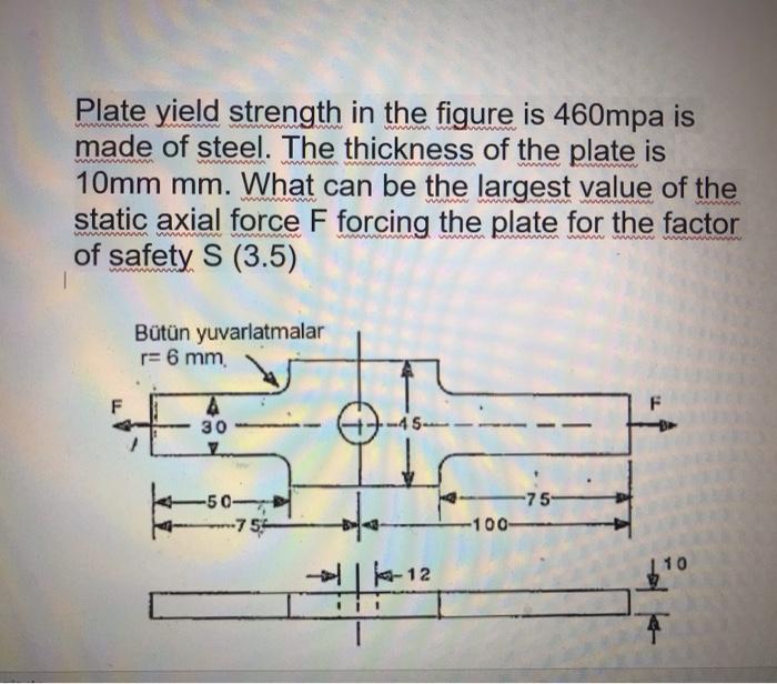 Plate yield strength in the figure is 460mpa is made