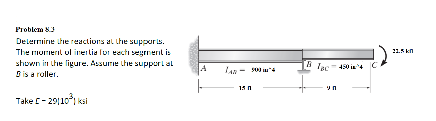 Solved Problem 8.3 Determine The Reactions At The Supports. 