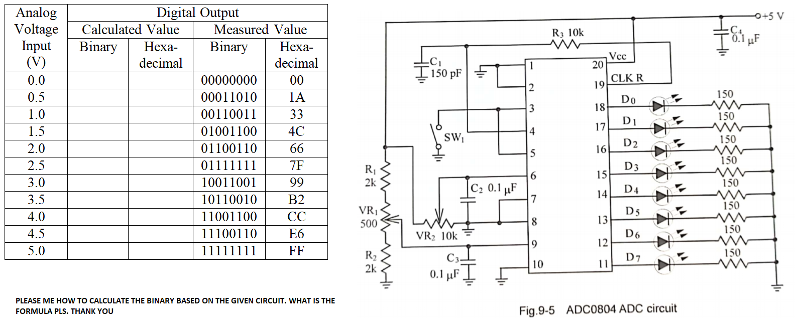 Solved (AD CONVERTER CIRCUIT) PLEASE HELP ME HOW TO