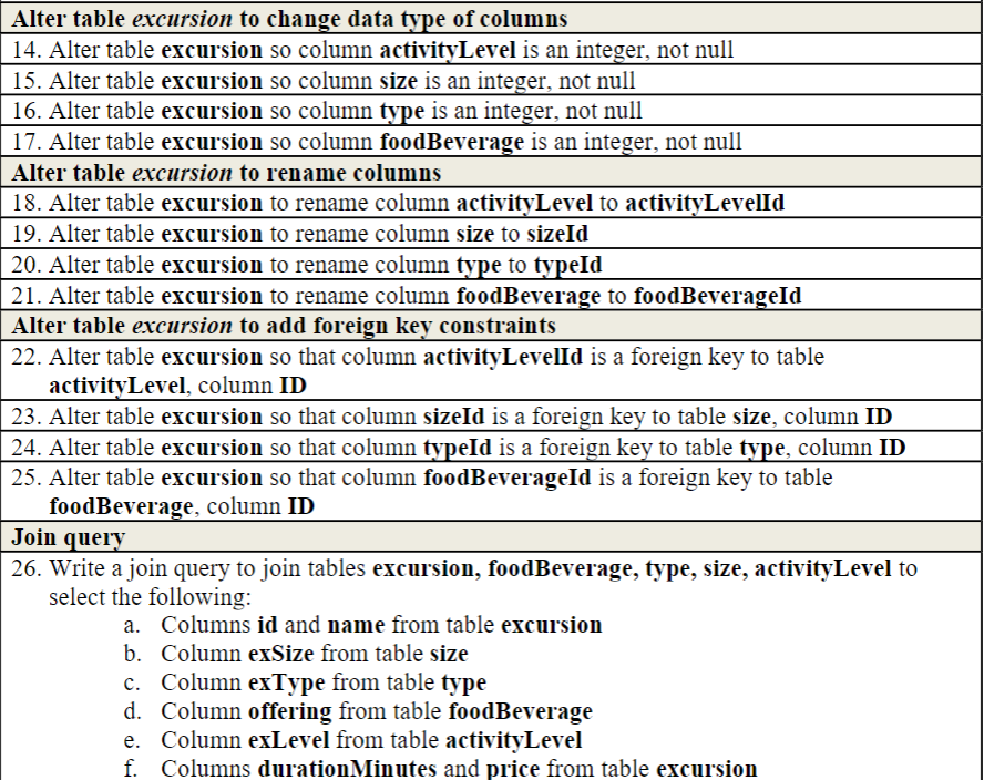 solved-26-write-a-join-query-to-join-tables-excursion-chegg