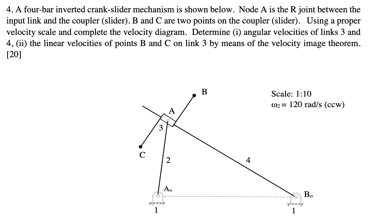 Solved 4. A four-bar inverted crank-slider mechanism is | Chegg.com