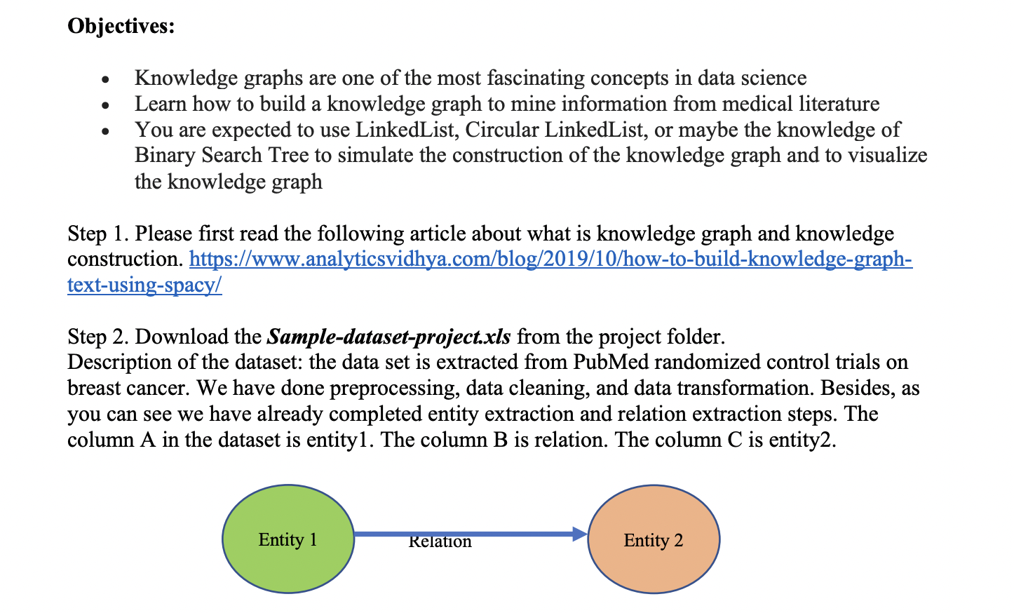 Objectives: Knowledge graphs are one of the most | Chegg.com