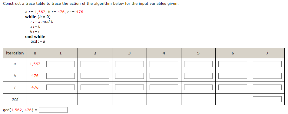 Solved Construct a trace table to trace the action of the | Chegg.com