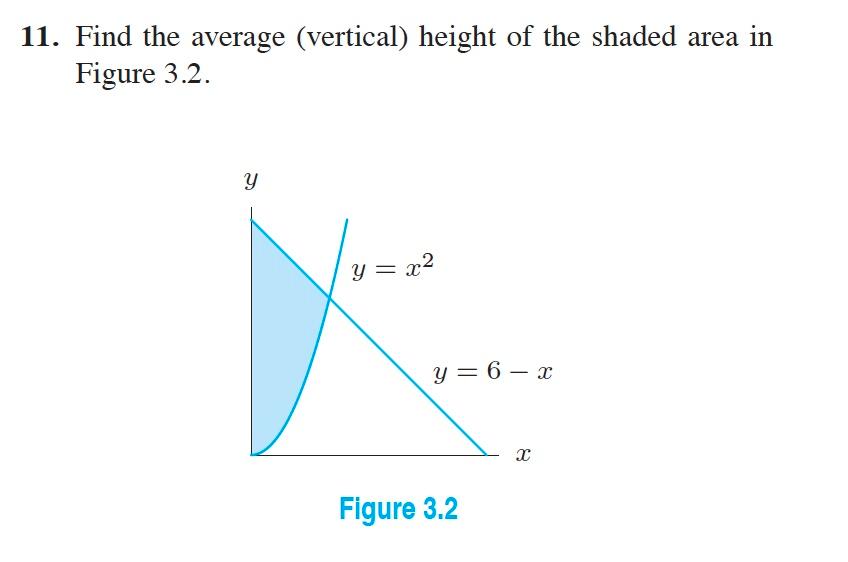 11. Find the average (vertical) height of the shaded area in Figure 3.2.
Figure \( 3.2 \)