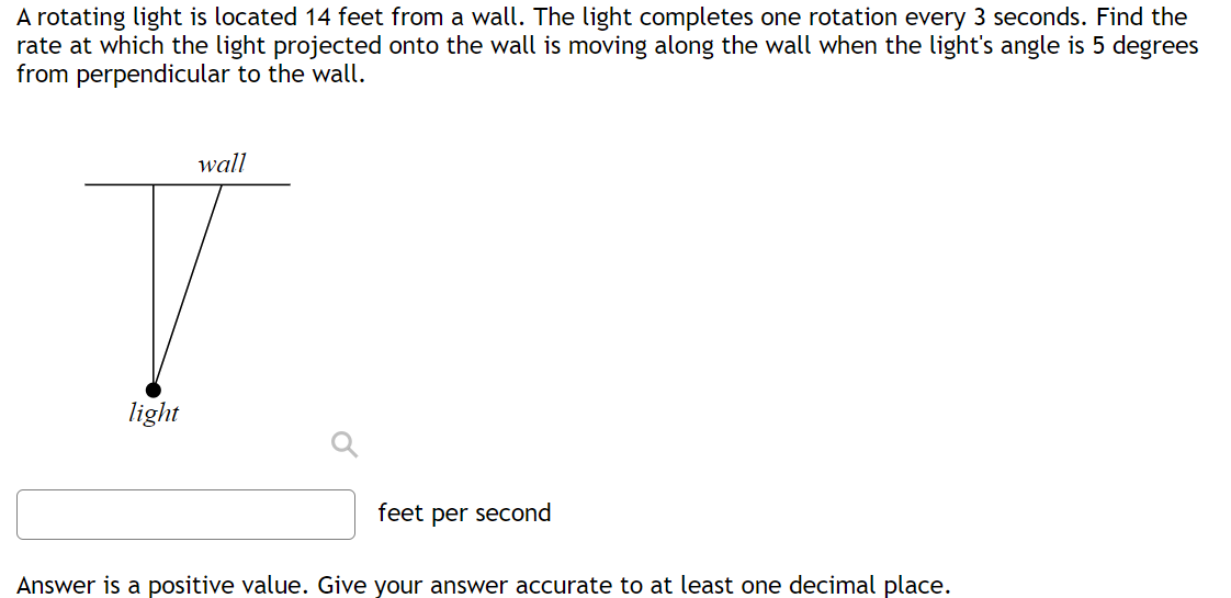 Solved A rotating light is located 14 feet from a wall. The
