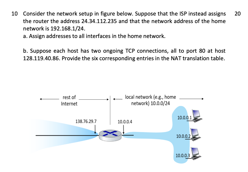 Solved 0 Consider The Network Setup In Figure Below. Suppose | Chegg.com