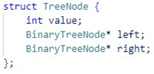 Solved 3A: Consider a binary tree where the definition of | Chegg.com