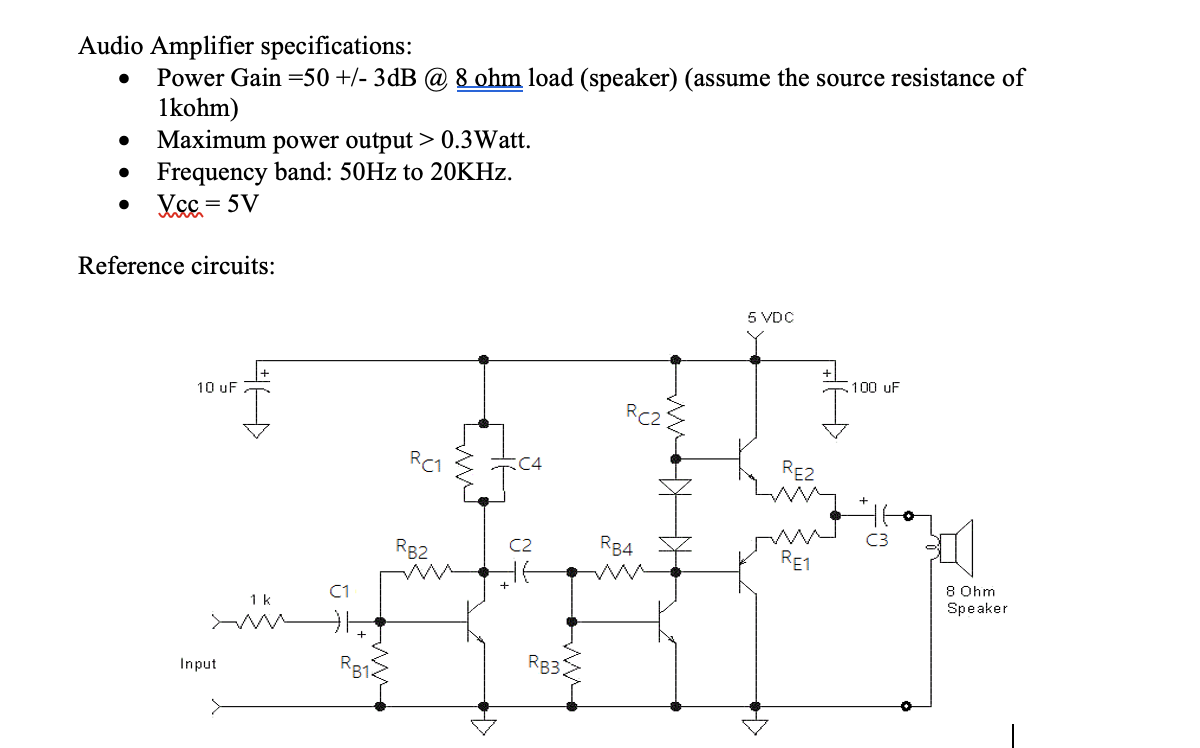 Audio Amplifier specifications Power Gain =50 +/3dB
