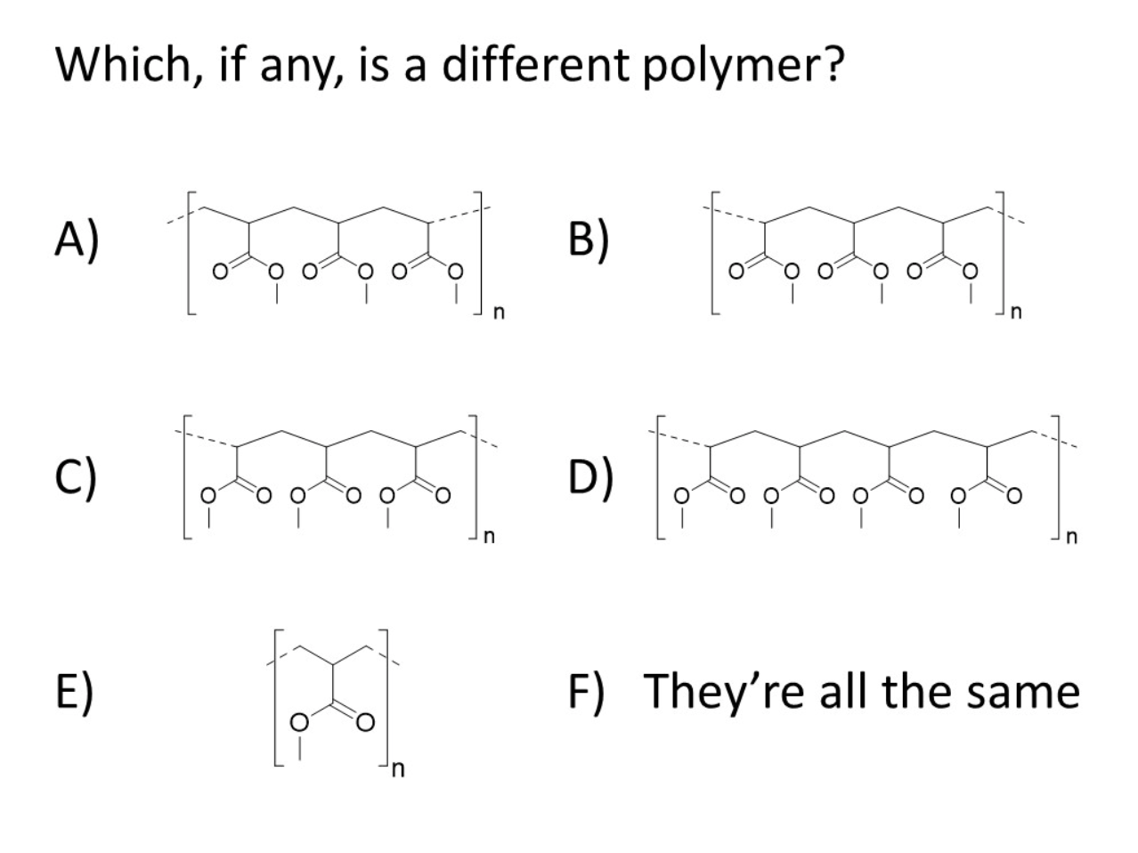 Solved Which, If Any, Is A Different Polymer? A) B) | Chegg.com