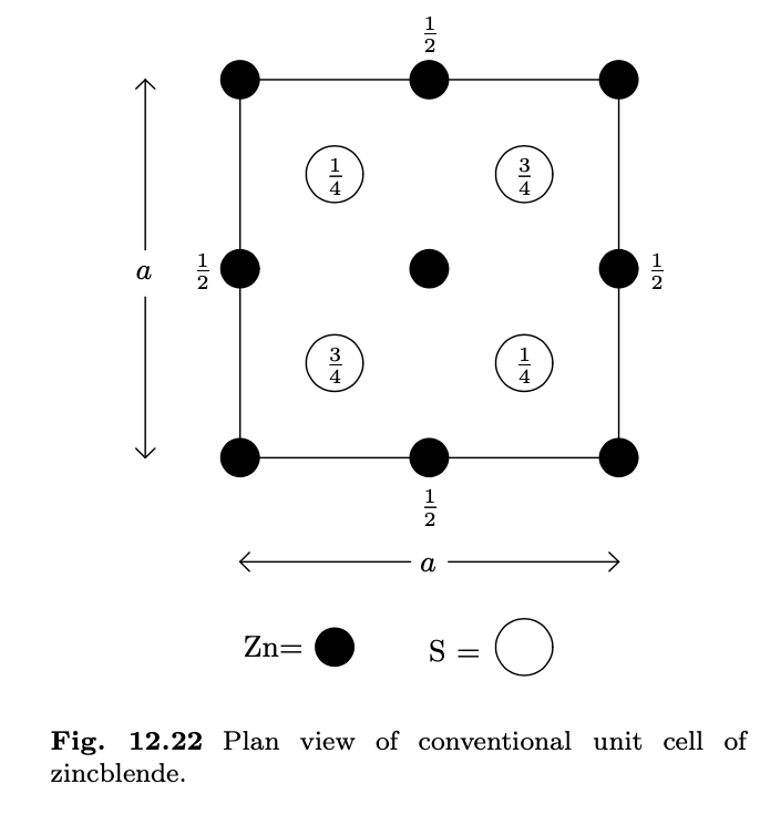 Solved 3.2) Lattice Planes Consider the crystal shown in | Chegg.com