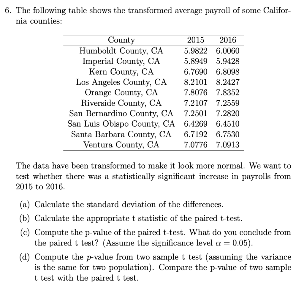 solved-6-the-following-table-shows-the-transformed-average-chegg