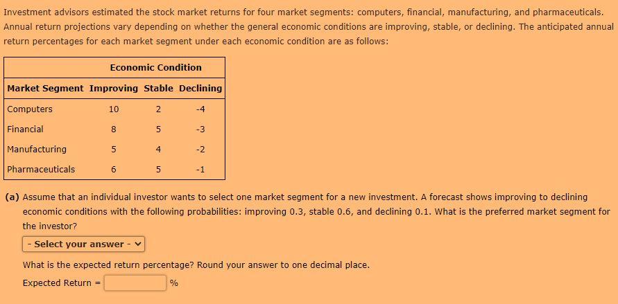 Is Your Broker Lying? The Definitive Guide To *Historical Stock Market Returns By Year*. - 5ugtxpv