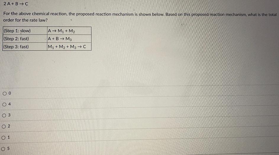 Solved 2 A+B →C For the above chemical reaction, the | Chegg.com