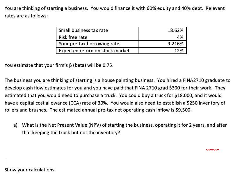 inventory for small business report on fed return