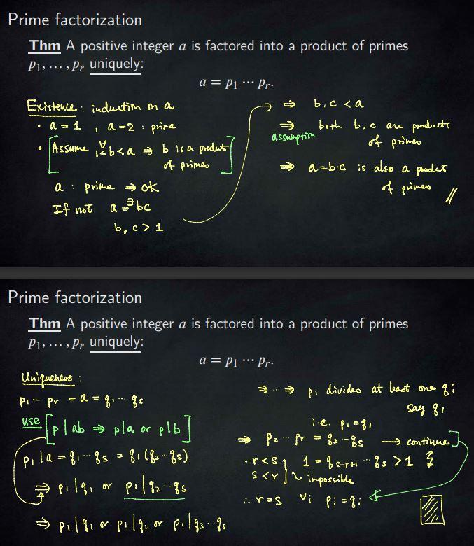 Solved Exercise 1 Find The Integer A That Satisfies The F Chegg Com