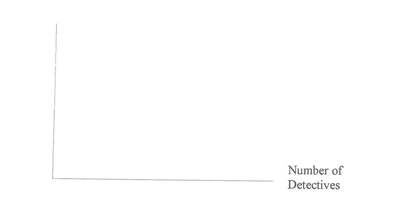 solved-in-this-chapter-we-again-use-the-equi-marginal-chegg