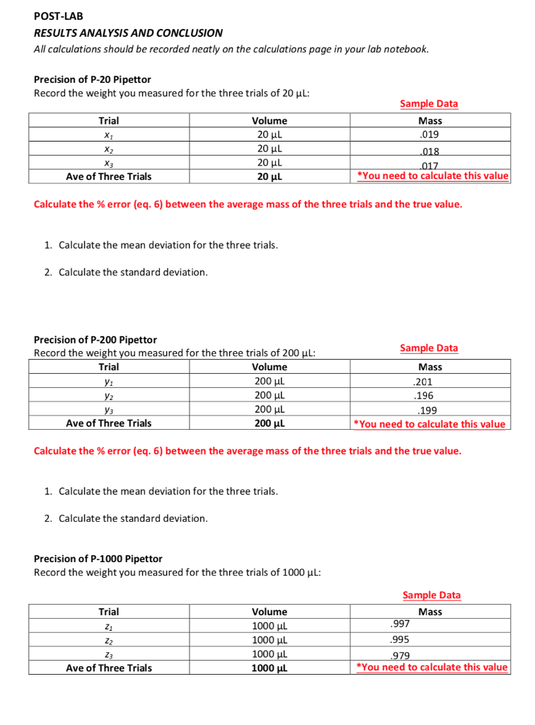 POST-LAB RESULTS ANALYSIS AND CONCLUSION All | Chegg.com