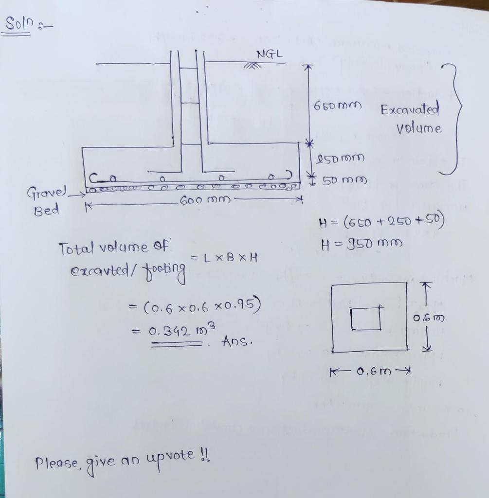 Solved Using the solution given if you are to put backfill