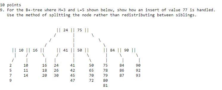 Solved 10 points 9. For the B+-tree where M=3 and L=5 shown | Chegg.com
