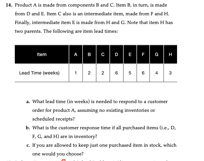 Solved 14. Product A Is Made From Components B And C. Item | Chegg.com