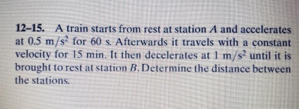Solved 12–15. A train starts from rest at station A and | Chegg.com