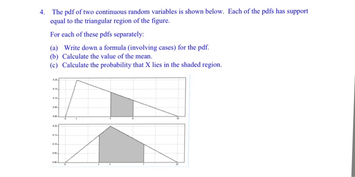 Solved The pdf of two continuous random variables is shown | Chegg.com