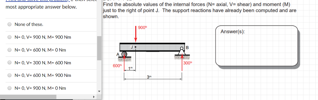 Solved Find the absolute values of the internal forces (N= | Chegg.com