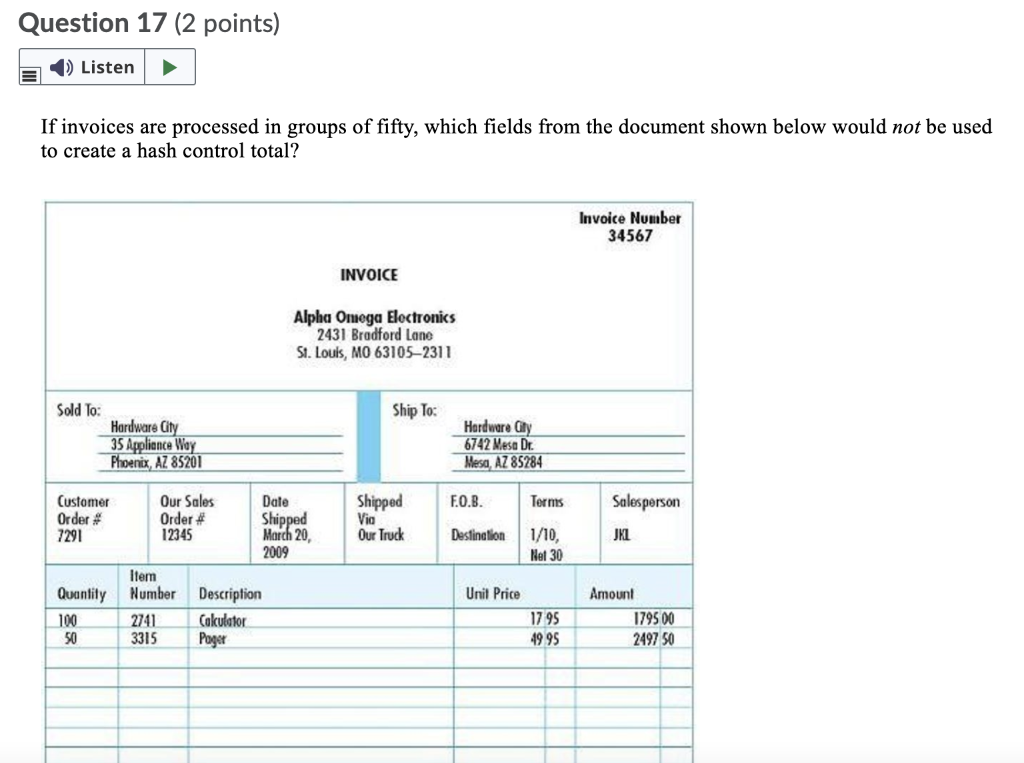 Solved Following is the result of batch control totals on | Chegg.com