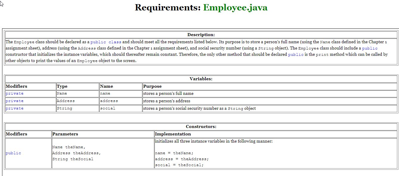 Solved Create four Java classes called Name, Address, | Chegg.com