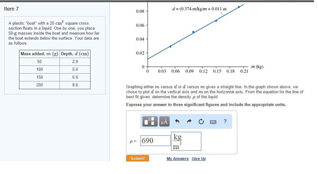 line of best fit equation calculator