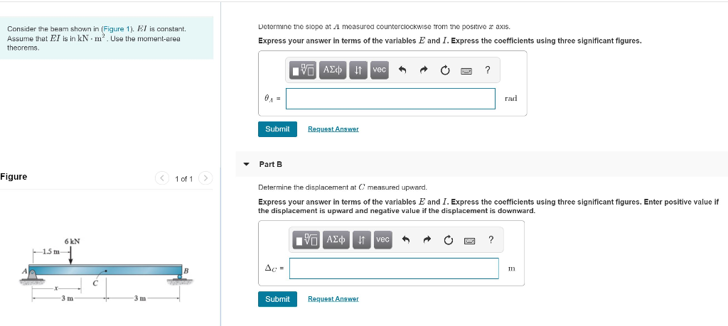 Solved Consider the beam shown in (Figure 1). El is | Chegg.com