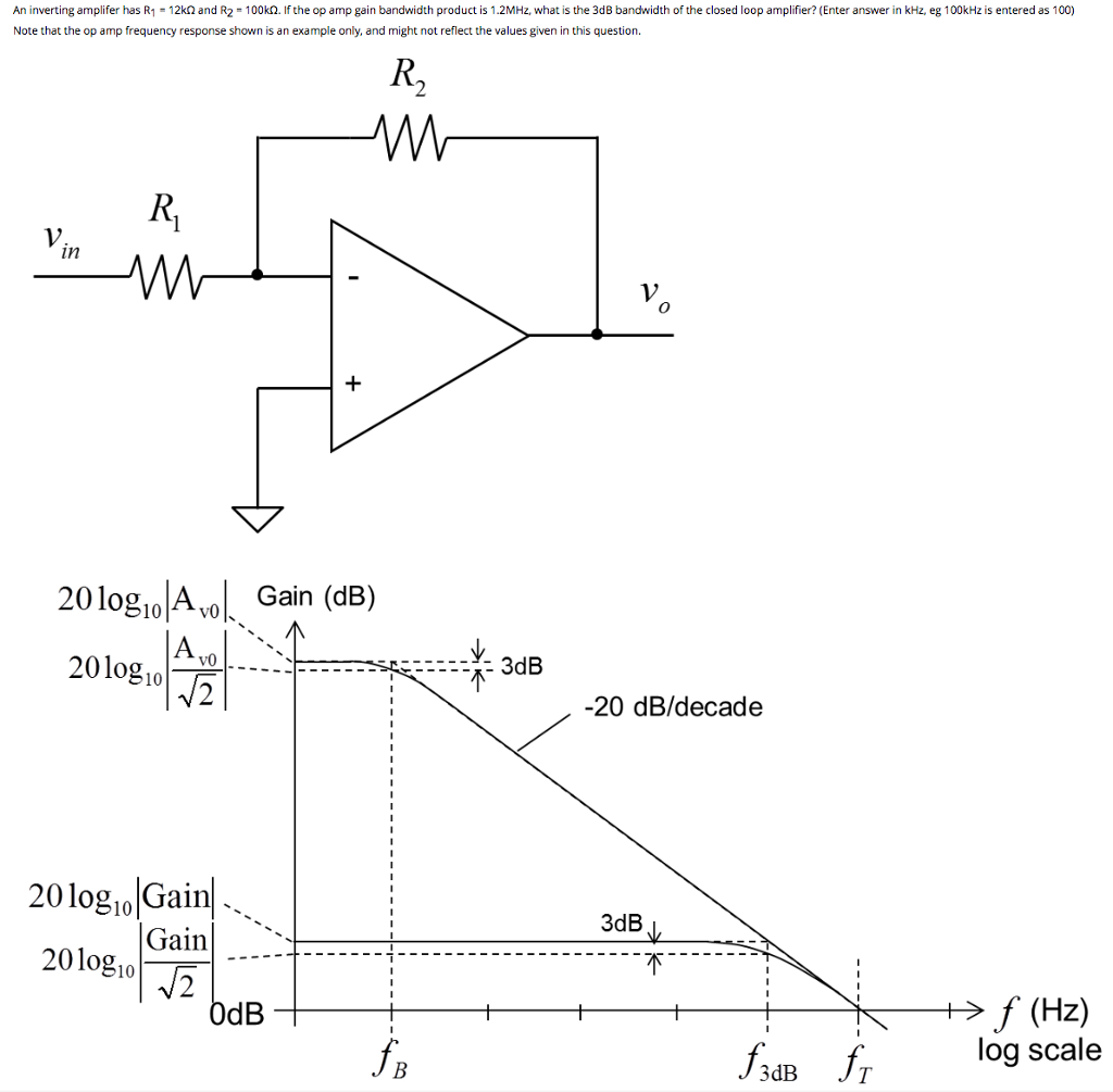 Solved An inverting amplifer has R112㏀ and R2100k 2. If