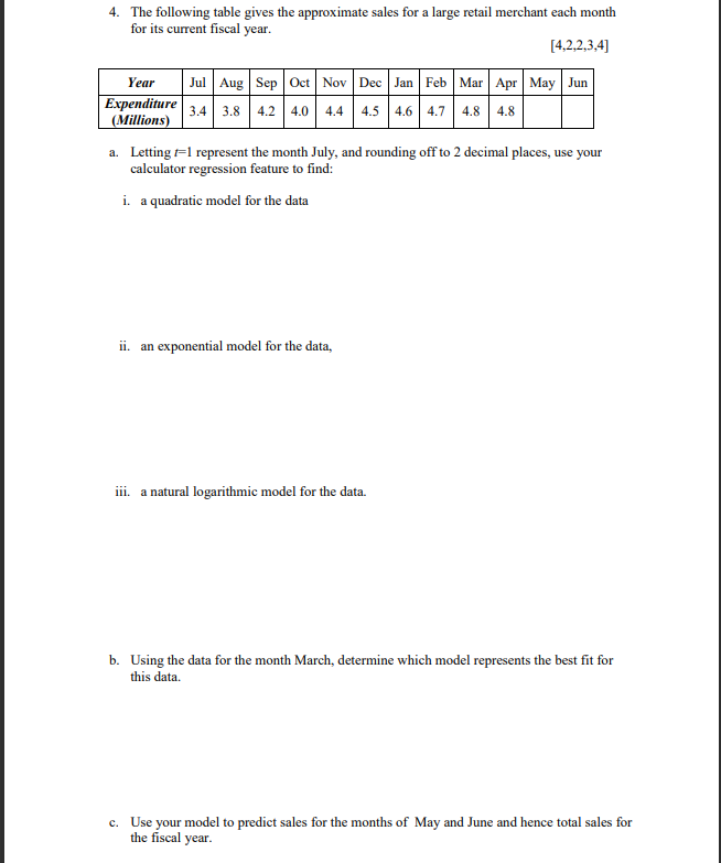 4. The following table gives the approximate sales | Chegg.com