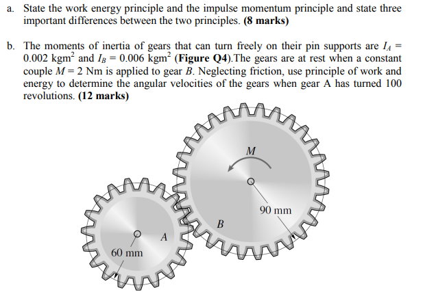 Solved a. State the work energy principle and the impulse | Chegg.com