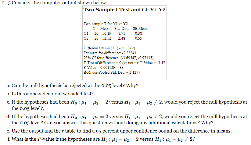 Solved 2.15 Consider The Computer Output Shown Below. | Chegg.com